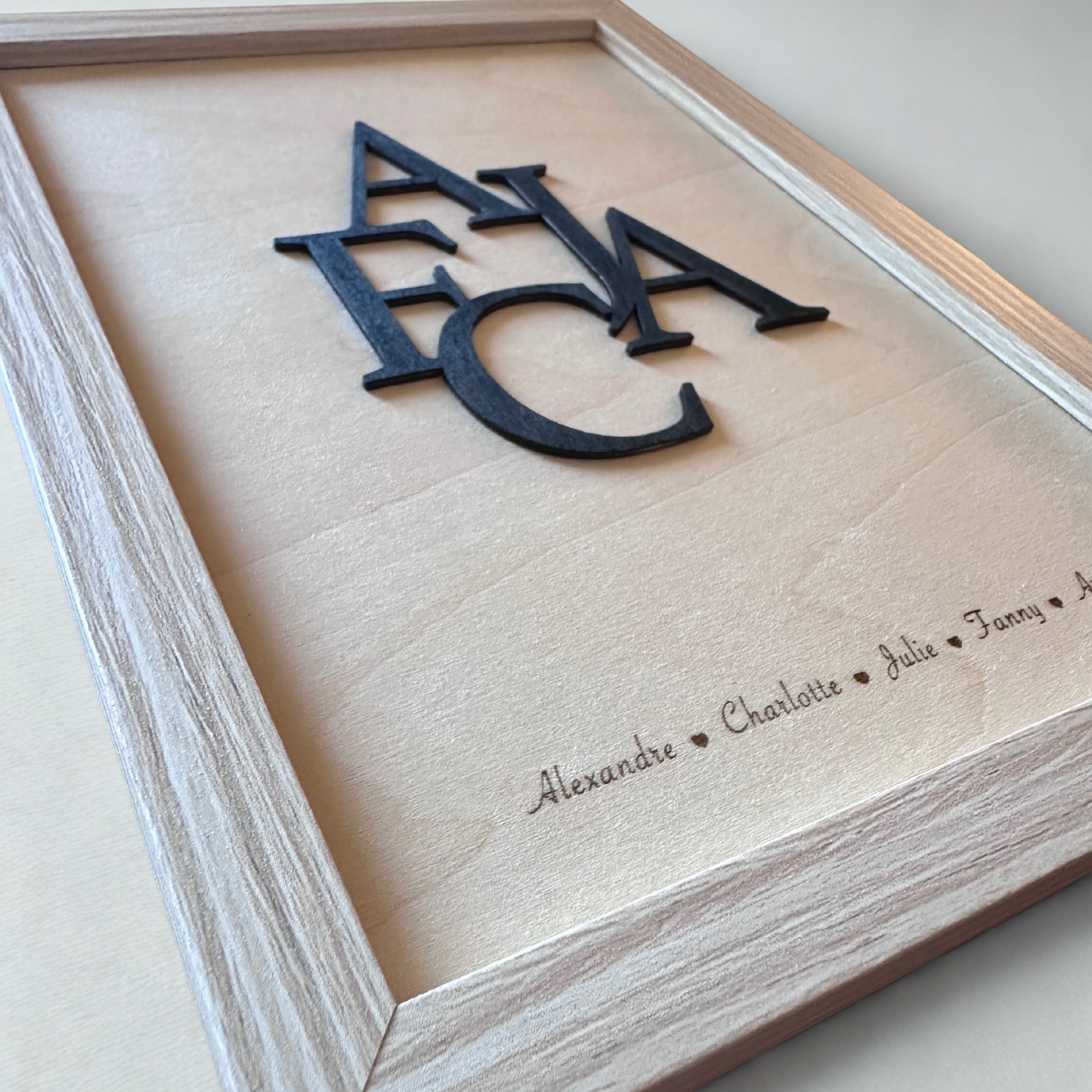Cadre Initiales famille - CADRE INCLUS