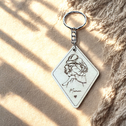 Porte-clé Maman et fille