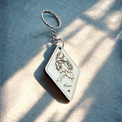 Porte-clé Maman et fille